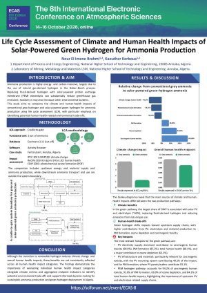 Poster IECAS-8.pdf